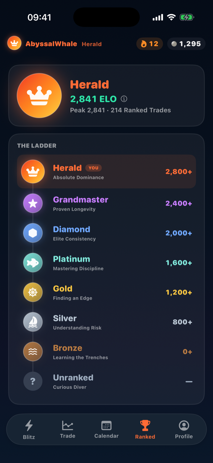 TideHerald ranked screen: Herald rank at 2,841 ELO above the tier ladder